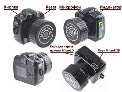 Ручка камера для скрытого слежения с usb